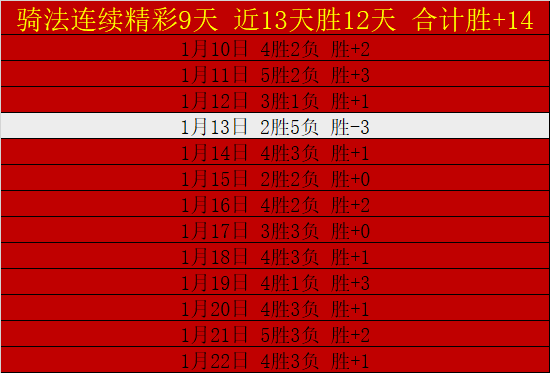 皮奥利,前半场出色,后半程崩盘,星耀娱乐会员登录入口,星耀娱乐官网,星耀娱乐