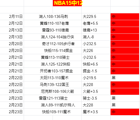 墨超霸主势,头强劲,墨西哥联赛,星耀娱乐会员登录入口,星耀娱乐官网,星耀娱乐