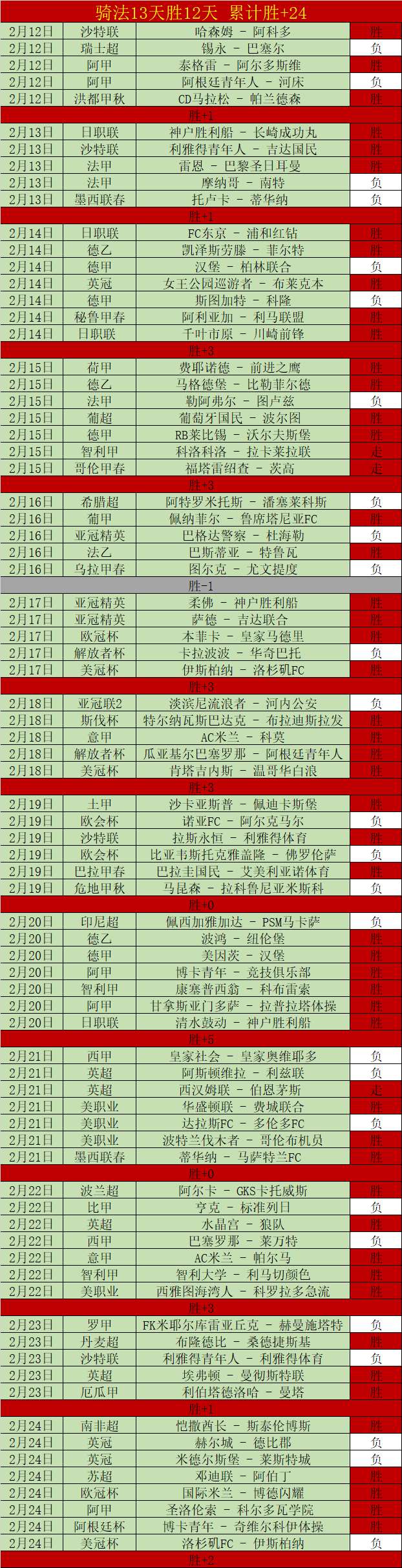 国办发文强,化企业行政,检查规范,星耀娱乐会员登录入口,星耀娱乐官网,星耀娱乐