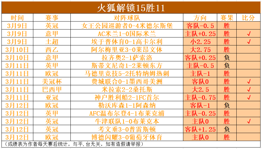 高亭宇,廉子文助力,中国队夺亚,星耀娱乐会员登录入口,星耀娱乐官网,星耀娱乐