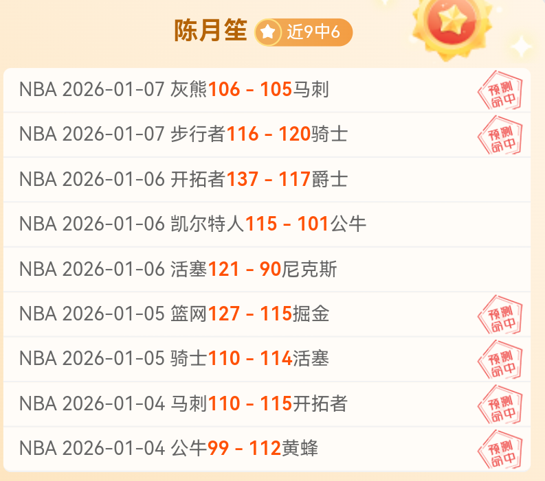 门迪揭秘,切赫电话传,喜讯,星耀娱乐会员登录入口,星耀娱乐官网,星耀娱乐