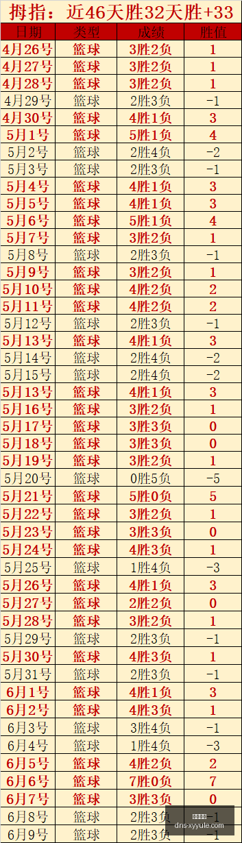 澳洲,挑战东道主,印尼,星耀娱乐官网,星耀娱乐App,星耀娱乐互动,星耀娱乐平台,星耀娱乐备用