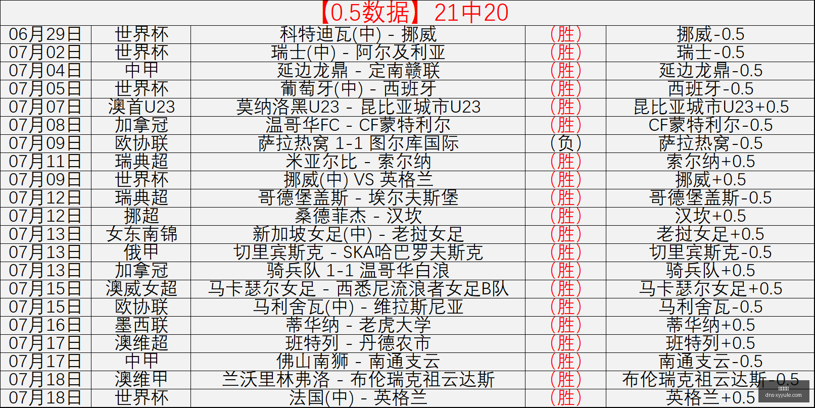 星耀娱乐,星耀娱乐官网,星耀娱乐App,星耀娱乐官网,星耀娱乐App,星耀娱乐互动,星耀娱乐平台,星耀娱乐备用