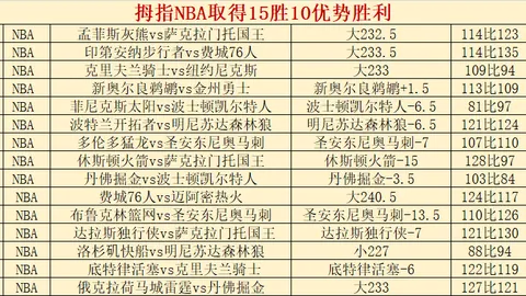 大乐透期号专家推荐：质合分析前区十码，太妃糖主场表现可期