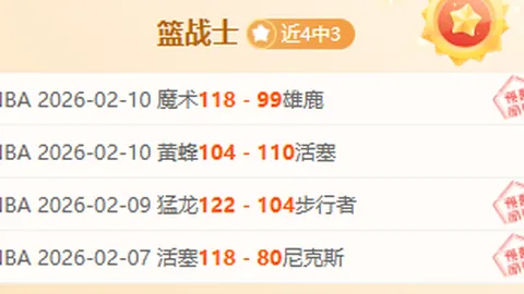 艾克若特力守头名，斯皮思、福勒加盟高知特精英赛