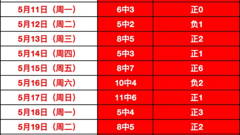 2026最新解读：友谊赛关键盲点全解析，防守策略大