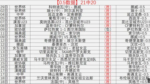 星耀娱乐 170825